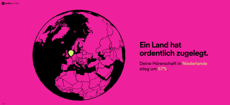 Ingos Jahresrückblick